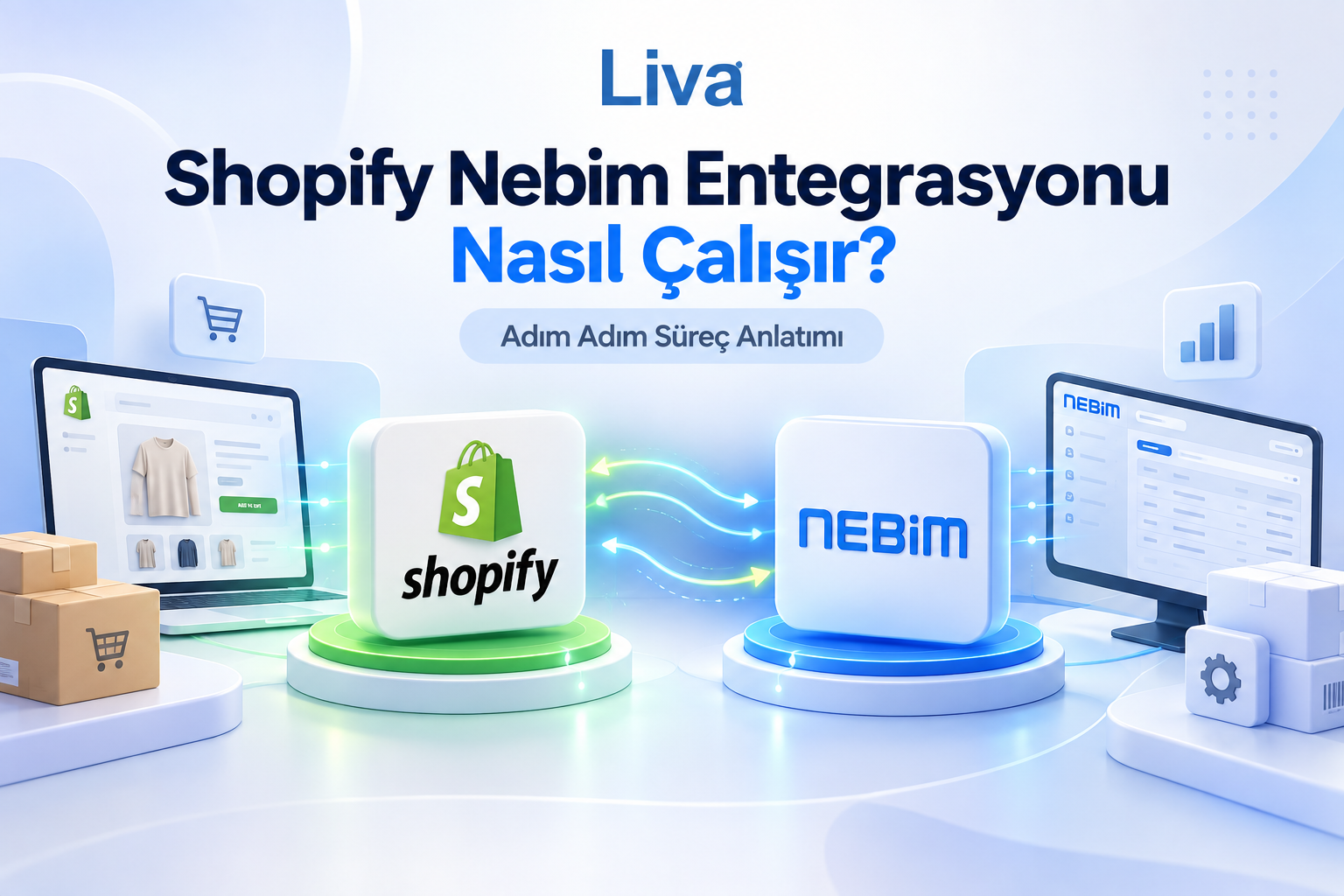 Blog yazısı Shopify Nebim Entegrasyonu Nasıl Çalışır? Adım Adım Süreç Anlatımıiçin resim