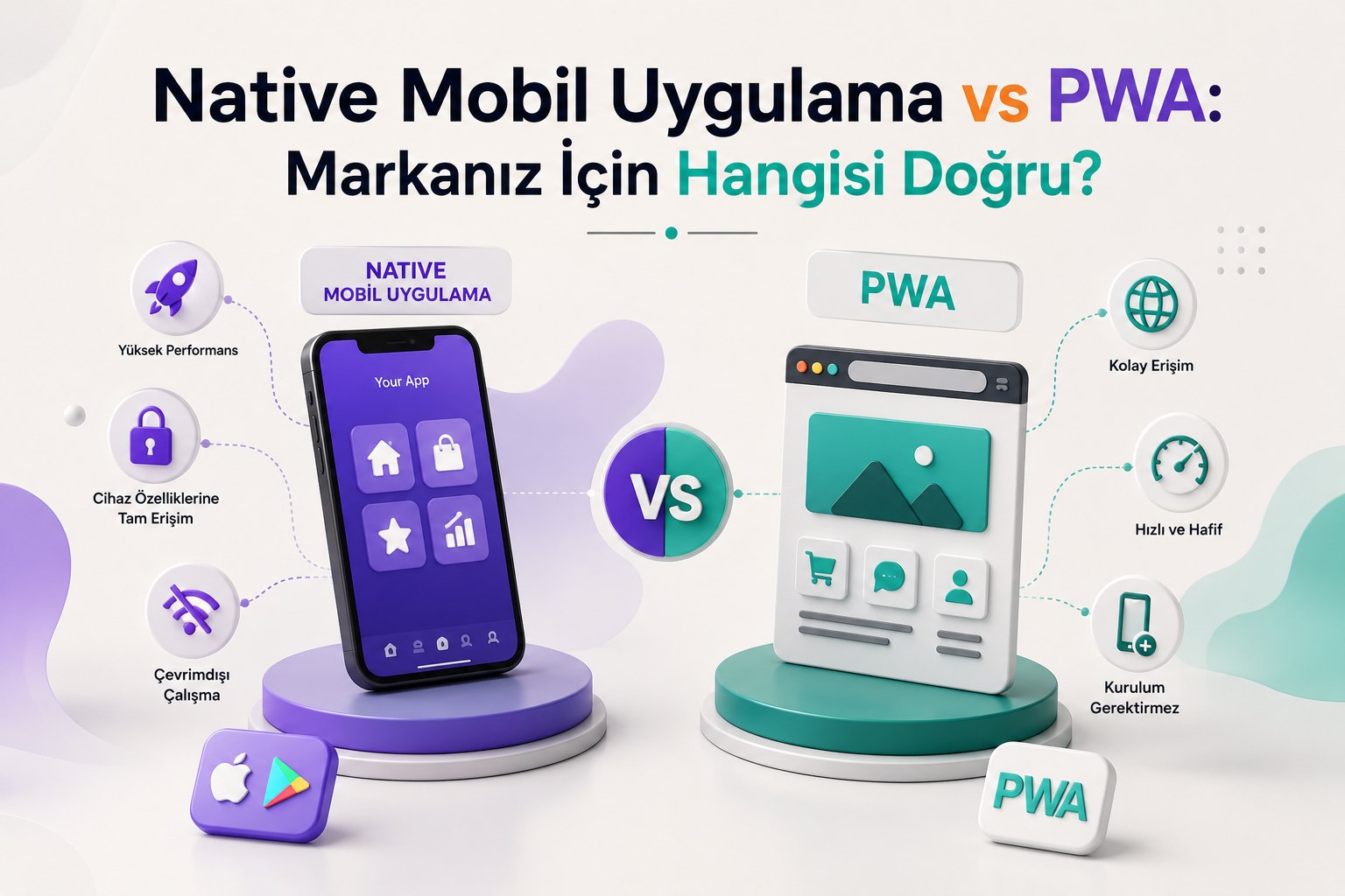 Blog yazısı Native Mobil Uygulama vs PWAiçin resim