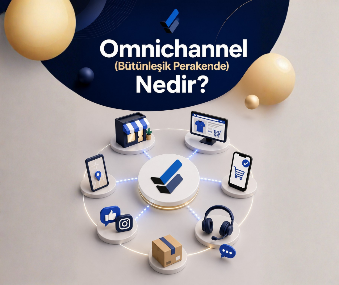 Blog yazısı Omnichannel (Bütünleşik Perakende) Nedir? için resim