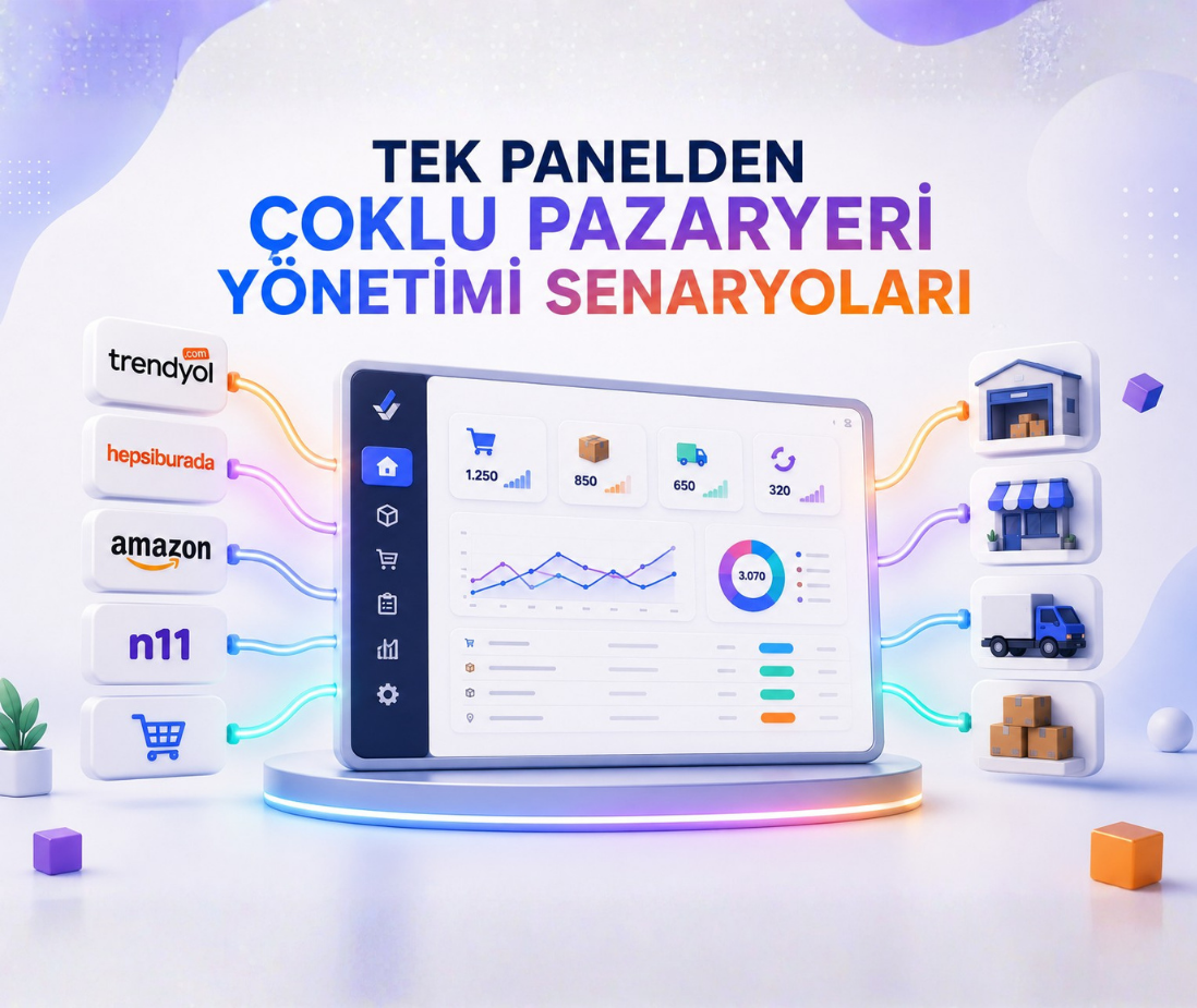Blog yazısı Tek Panelden Çoklu Pazaryeri Yönetimi Senaryoları için resim